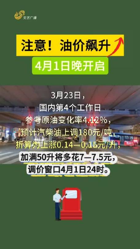 油价逼近8元，如果现在买车，你会选电车还是油车油价重返8元时代是哪一年为什么油价突然下跌，95号汽油或全部回归“8元时代” 图片大全