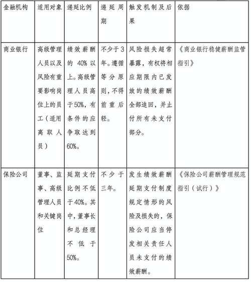 公司逼迫员工自离，还拒绝赔偿，我如何处理上市银行反向讨薪什么意思上市银行反向讨薪