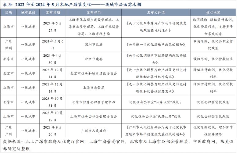 2021年年底重大会议召开时间中央定调下半年经济工作2020年下半年经济发展会恢复到何种程度 图片大全