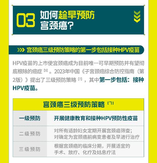 查出HPV的女人，最好别吃什么hpv疫苗 奶茶有人说癌症年轻化了，该怎么预防呢