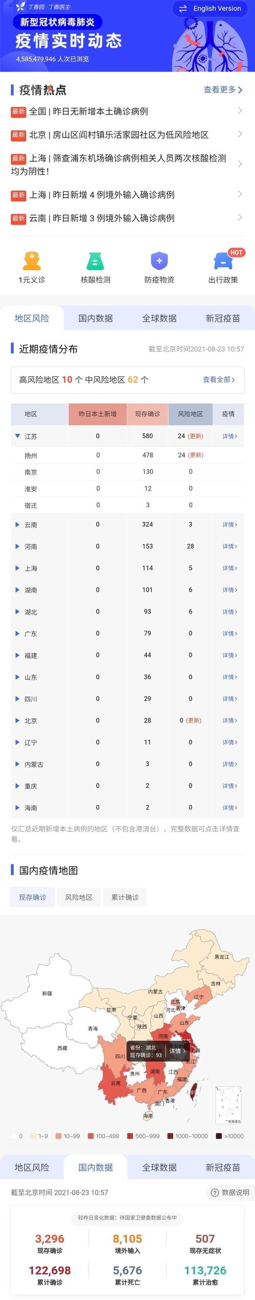 中国有哪些边境城市小城200多跨境企业怎么样前日零新增，昨日又新增2例，吉林的疫情为何又反弹了，怎么办