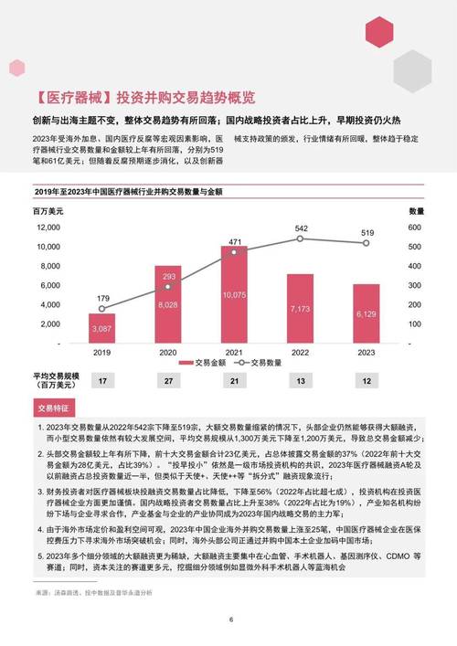 正中珠江因康美药业被调查，会否成为中国的安达信普华永道签约普华永道解约潮持续 短发